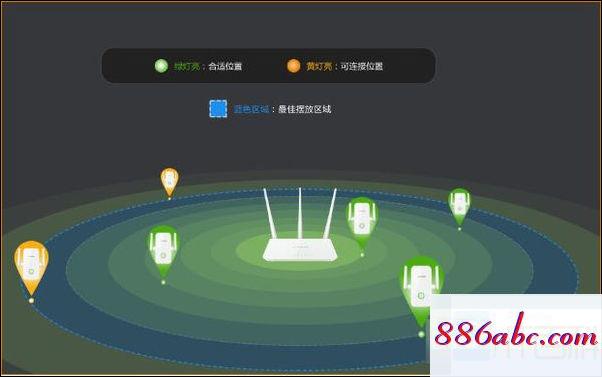 192.168.1.1登陸官網登錄入口,192.168.1.1登陸網址,無線路由器密碼怎么改,192.168.0.1修改密碼