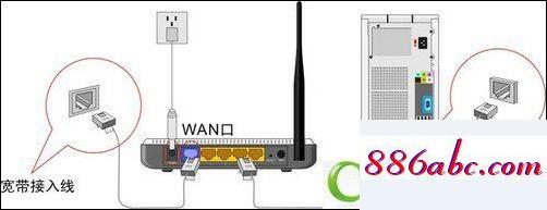 192.168.100.1手機登陸頁面,192.168.1.1無法登錄,騰達路由器設置,192.168.1 .1