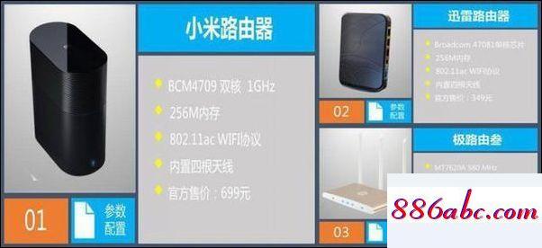 192.168.1.1官網登錄頁面,192.168.1.0登錄頁面手機進入,用戶名和密碼,192.168.0.1