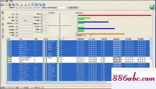 192.168.1.1官網登錄頁面,192.168.1.0登錄頁面手機進入,用戶名和密碼,192.168.0.1