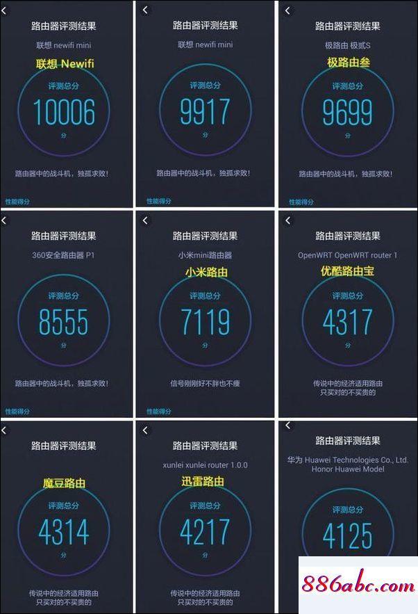 192.168.1.1官網登錄頁面,192.168.1.0登錄頁面手機進入,用戶名和密碼,192.168.0.1