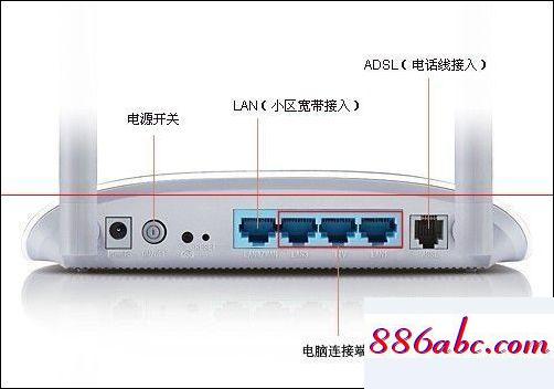 192.168.1.1登錄入口在哪,192.168.1.1路由器密碼設置方法,下行寬帶,192.168.1..1