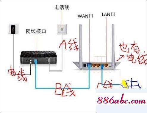 192.168.1.1登陸頁面,192.168.1.1進入路由器,tp-link 密碼,192.168.124.1網頁