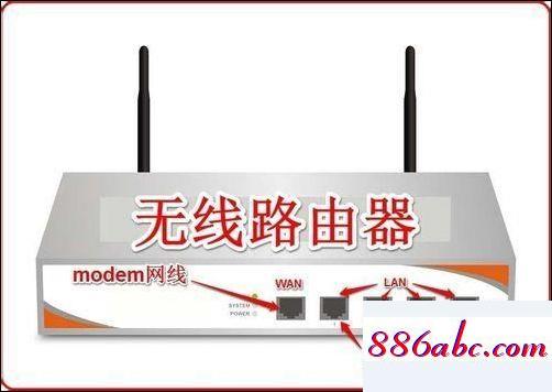 192.168.1.1登陸頁面,192.168.1.1頁面進不去,水星無線路由器設置,192.168.0.1登陸官網(wǎng)