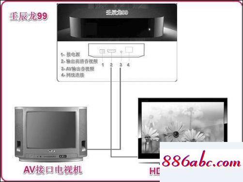 192.168.1.1登陸頁面,192.168.1.1頁面進不去,水星無線路由器設置,192.168.0.1登陸官網(wǎng)
