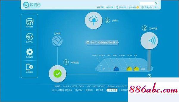 192.168.1.1,192.168.10.1 登錄,168.192.1.1,192.168.0.1 admin