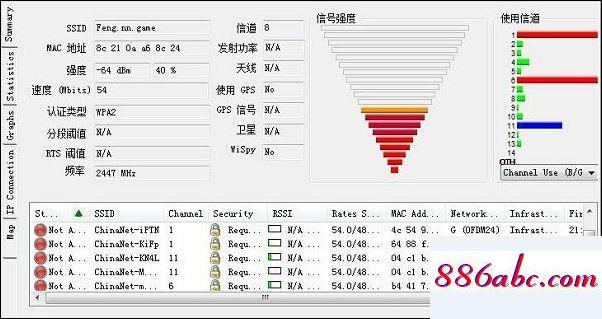 192.168.1.1,192.168.10.1 登錄,168.192.1.1,192.168.0.1 admin