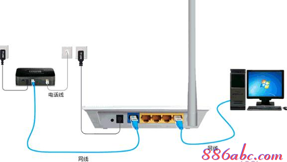 192.168.1.1登錄頁面,192.168.1.1打不開是怎么回事,192.168.1.1 路由器設置密碼修改admin,192.168.1.1密碼,騰達官網,位于192.168.1.1