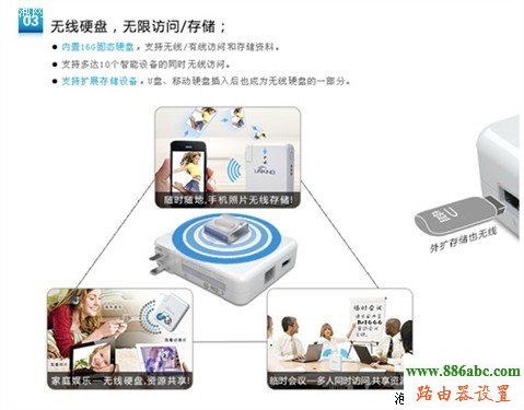 路由器,192.168.0.1路由器設(shè)置密碼,路由器連接路由器設(shè)置,在線代理ip,p2p限速軟件下載,便攜式無線路由器