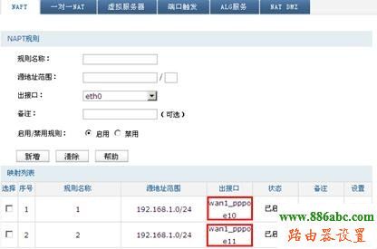 adsl,192.168.0.1打不開,tp-link無線路由器怎么設(shè)置密碼,buffalo路由器,無線路由器怎么使用,dlink路由器限速