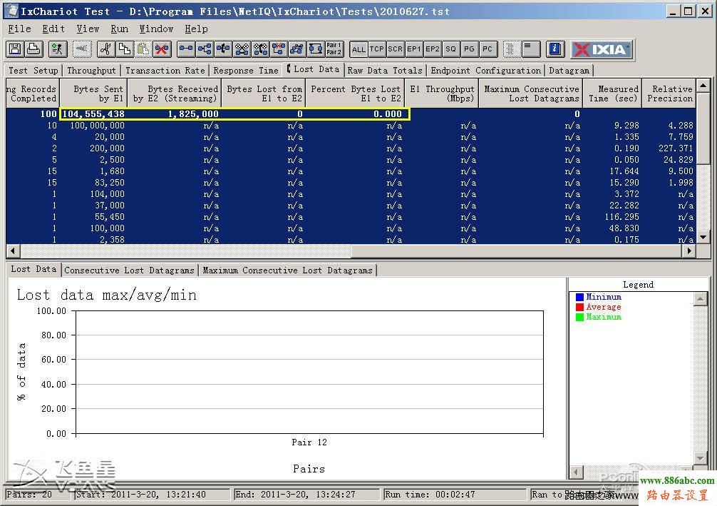 路由器,設(shè)置,功能,VE982W,路由器192.168.1.1,無線路由器哪個牌子好,無線路由器距離,網(wǎng)卡物理地址,無線密碼忘記了怎么辦