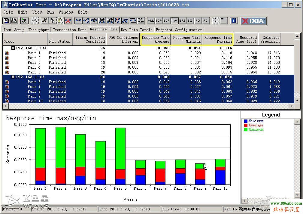 路由器,設(shè)置,功能,VE982W,路由器192.168.1.1,無線路由器哪個牌子好,無線路由器距離,網(wǎng)卡物理地址,無線密碼忘記了怎么辦
