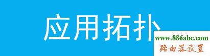 無線網絡,tp-link,路由器,WDS,設置,melogin.cn登錄密碼,無線路由器什么牌子好,在線網速,什么路由器好,本機ip查詢