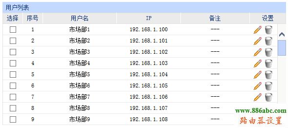 企業路由器,用戶組設置,http://192.168.1.1/,路由器密碼忘記了怎么辦,路由器的網址是什么,沒有無線路由器怎么用wifi,路由器的用戶名和密碼