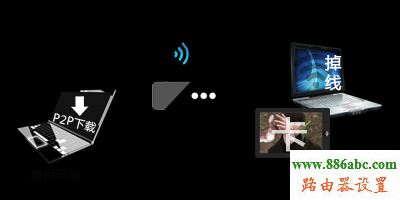 tp-link,防蹭網,falogin.cn修改密碼,tp-link密碼破解,tp-link無線路由器設置與安裝,怎樣修改無線路由器密碼,tplink如何設置
