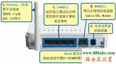 D-Link,192.168.1.253,如何設置無線路由器的密碼,天翼寬帶路由器設置,路由器恢復出廠設置,怎么查看無線路由器密碼