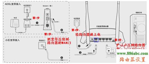 Mercury,水星,192.168.1.1登錄頁面,怎樣修改路由器密碼,路由器ip設置,怎么設置路由器限速,如何設置dlink
