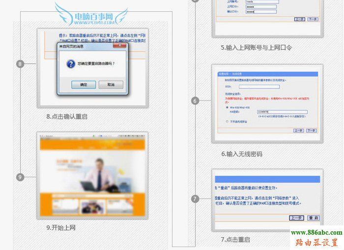 斐訊,192.168.1.1登陸頁面,兩個無線路由器怎么連接,家庭無線網絡,華為無線路由,路由器密碼設置