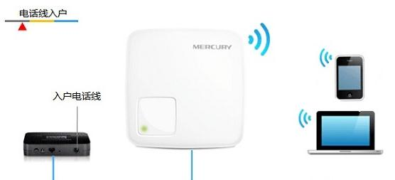 tp-link路由器怎么設置,tplink路由器怎么樣,路由器連接,dlink恢復出廠設置,怎樣修改路由器密碼,bitcomet設置