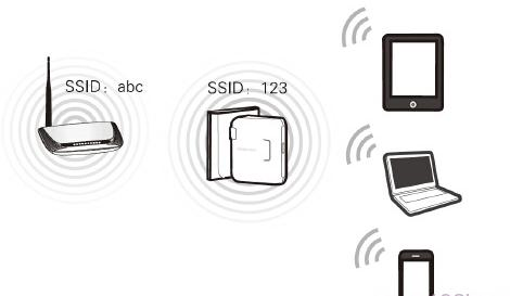 tp-link路由器怎么設置,tplink路由器怎么樣,路由器連接,dlink恢復出廠設置,怎樣修改路由器密碼,bitcomet設置