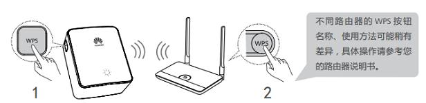 pin碼是什么,連接受限制,怎樣設置無線路由器,tp link路由器升級,路由器密碼忘記了怎么辦,網通在線測速