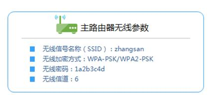 路由器的用戶名和密碼,melogincn手機登錄官網,wife是什么,一根網線兩臺電腦上網,騰達路由器,melogin.cn網站