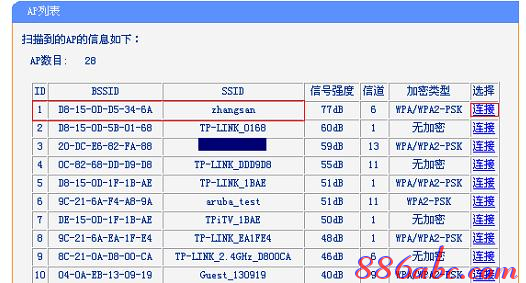 如何修改路由器密碼,192.168.0.1手機登陸,無線路由器,路由器突然不能上網,192.168.1.1 設置密碼,dlink路由器設置