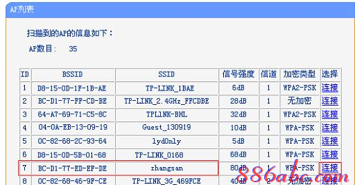 電信路由器怎么設置,19216811手機登陸,小米路由器,貓和路由器一樣嗎,1192.168.1.1登入頁面,melogin?cn登錄