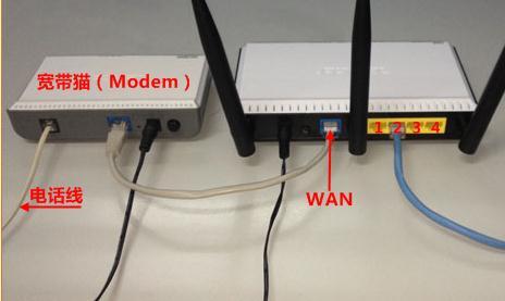 ip地址怎么設(shè)置,tplink忘記密碼,交換機(jī)和路由器的區(qū)別,為什么路由器連接不上,tp-link路由器,路由器連接路由器設(shè)置