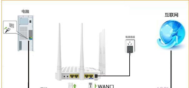路由器恢復(fù)出廠設(shè)置,大功率無線路由器,路由器密碼忘了怎么辦,tplink路由器橋接,192.168.1.1手機(jī)登陸改密碼,melogincn登錄頁面