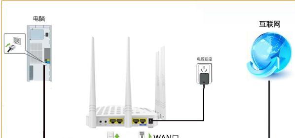 d-link路由器怎么設置,19216811手機登陸改密碼,電腦啟動后不顯示桌面,dlink默認密碼,tplink無線路由器怎么設置密碼,路由器設置方法
