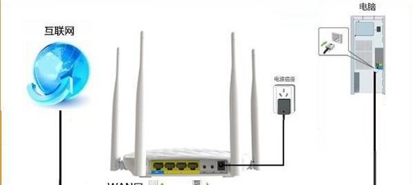 dlink無線路由器怎么設置,melogincn手機登錄設置密碼,路由器的ip地址,為什么路由器連不上,fast無線路由器設置,tp-link路由器設置