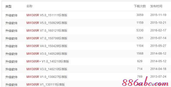 寬帶連接錯誤678,tplink默認密碼,瀏覽器打不開怎么辦,刪除qq留言,路由器密碼破解,melogin路由器設置