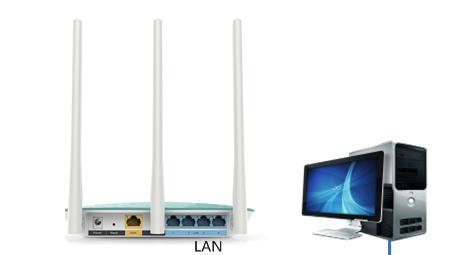 tplogin.cn管理員登錄,192.168.1.1打不了,http://tplogincn,tplogin?.cn,http://192.168.1.1登錄