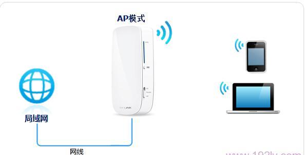 tplogin.cn主頁 登錄,192.168.1.1手機登錄,tplogin.cn.com,tplogin.cn管理密碼,tplink網址