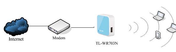tplogin.cn無線路由器設置視頻,192.168.1.1打不開手機,tplogin.cnt,tplogin.cn設置密碼界面,路由器密碼
