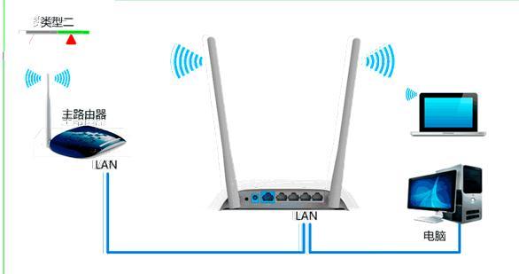 tplogin.cn出廠密碼,手機192.168.1.1打不開,http://tplogin.cn/管理員密碼,tplogin.cn管理員密碼是什么,tplink網址