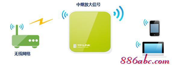 192.168.1.1手機登陸 tplogin.cn,192.168.1.1打不開 win7,tplogin.cnp,tplogincn.cn,更改無線路由器密碼