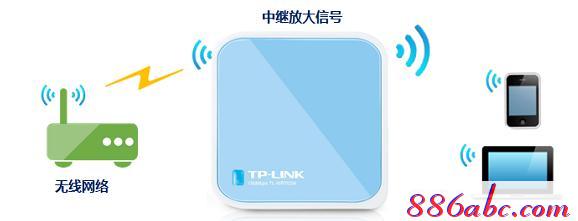 tplogin.cn出廠密碼,192.168.1.1打不開win7,tplogin.cn重置密碼,tplogin.cn無線路由器設置初始密碼,tenda無線路由器設置