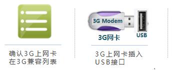 tplogin.cn官網下載,192.168.0.1登陸框,tplogin cn登陸,tplogin.cn?app下載,怎么設置路由器密碼