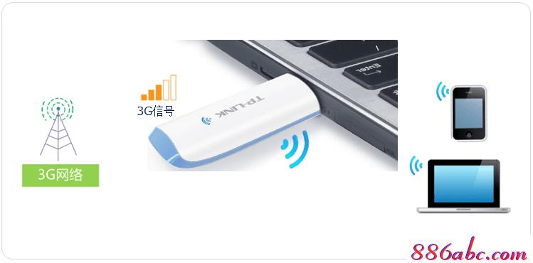 19216811 tplogin.cn,192.168.0.1 貓設置,tplogin.cn手機登錄頁面,tplogin?cn登錄頁面,192.168.1.1