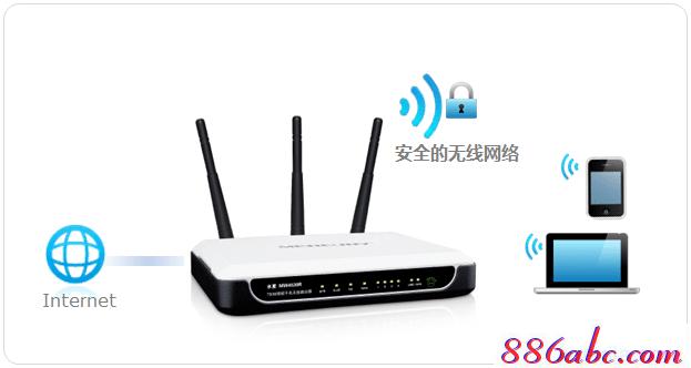 melogin.cned12,192.168.1.1 路由器設(shè)置手機(jī),melogincn設(shè)置登錄密碼,melogincn手機(jī)登錄不了,192.168.1.1 路由器設(shè)置