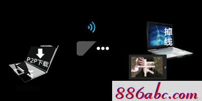 melogin.cn設置密,開192.168.1.1,melogincn登錄密碼,http://melogin.cn,,:http://192.168.1.1/