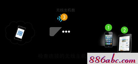 melogin.cn登陸口,192.168.1.1登陸圖片,melogin.cn,,melogin?cn設(shè)置,如何修改路由器密碼