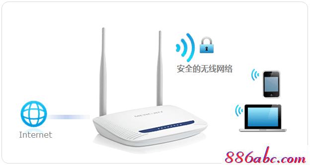 melogin.cn創建登錄,192.168.1.1l路由器,melogin.cn登錄界面192.168.1.1,www.melogin路cn,http://www.192.168.1.1