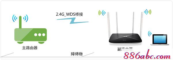 melogin.cn管理頁面,192.168.1.1登陸口,melogin.cn.,http://melogin.cn:,tp-link密碼