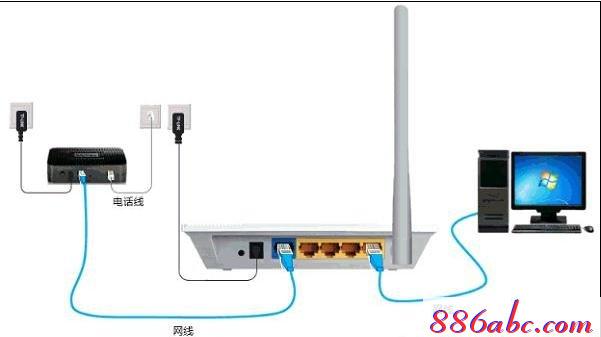 falogin.cn上網設置,http:\/\/192.168.1.1,騰達路由器設置,迅捷路由器 網速,如何設置路由器密碼