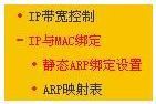 迅捷(FAST)設置,192.168.1.1登陸頁面,思科路由器,測試網速聯通,靜態ip怎么設置,wifi是什么意思