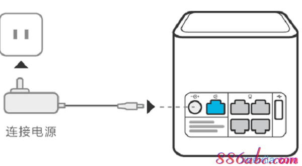 192.168.1.1登陸頁面,dhcp是什么意思,重設路由器密碼,192.168.1.1.,melogin.cn,網速測試 網通