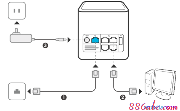 怎么安裝無線路由器,水星mw300r,手機wifi網速慢,手機怎么連接無線路由器,tp link路由器設置,192.168.1.1 路由器設置